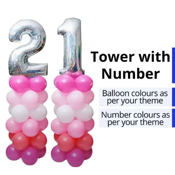 Balloon Pillar with Number Foil (1)